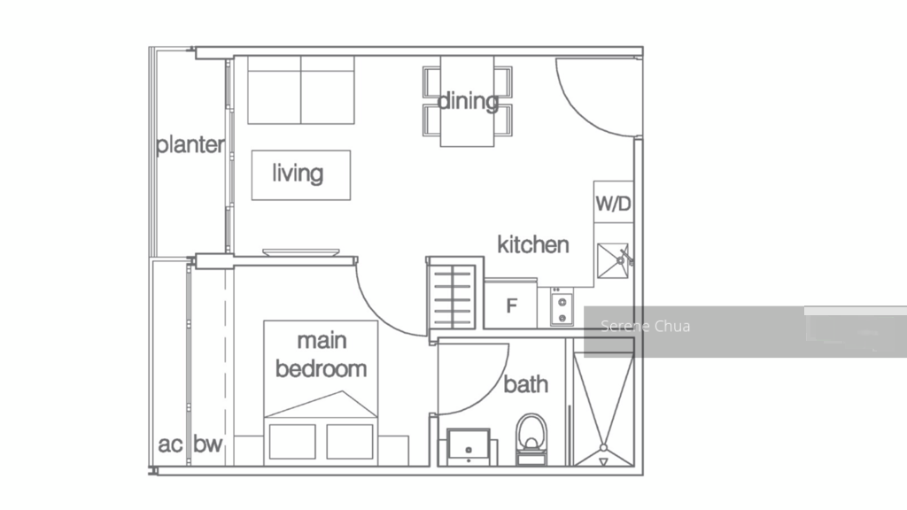 Alexis (D3), Apartment #201418562
